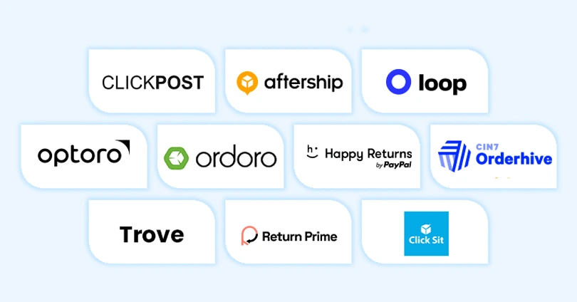 Best Returnly Competitors and Alternatives
