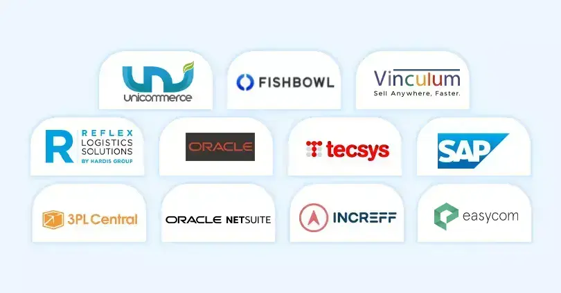 Best Warehouse Management System (WMS) Software